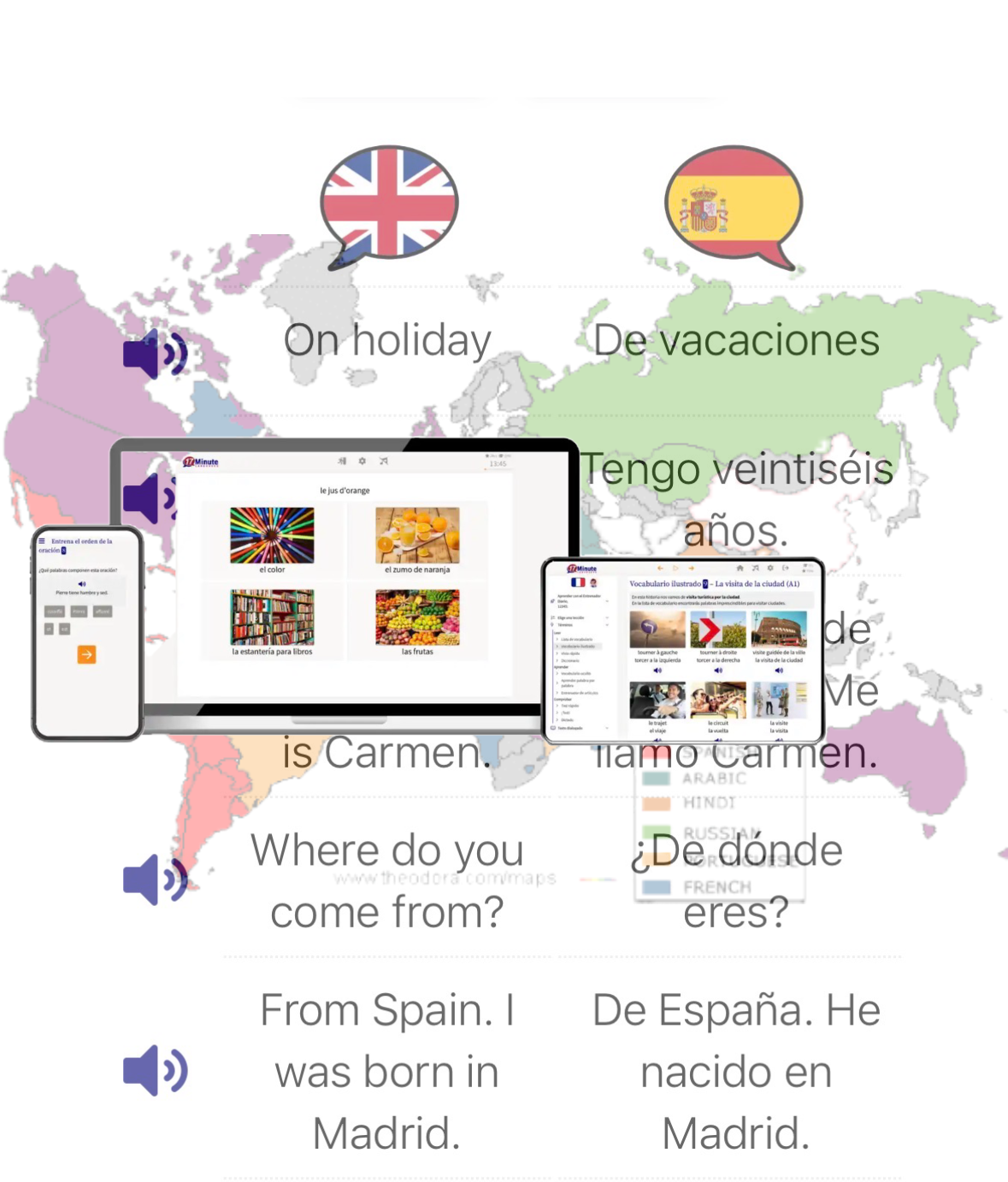 Spanish Language Course for English Speakers